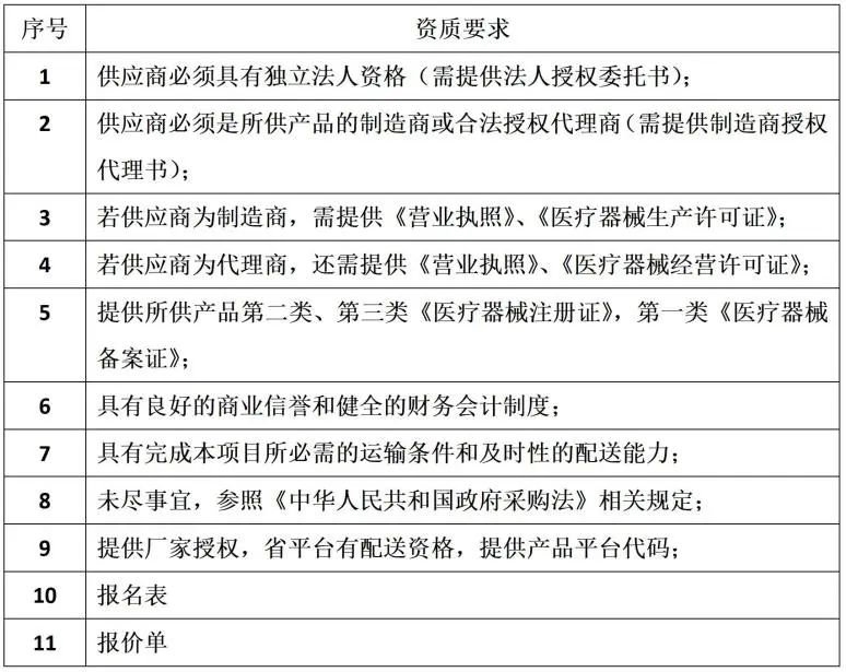 采购要求01_副本.jpg