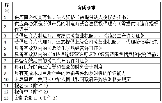 QQ20251126-141704.jpg QQ20251126-141704.jpg